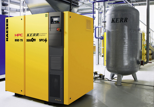 Kerr Generator
