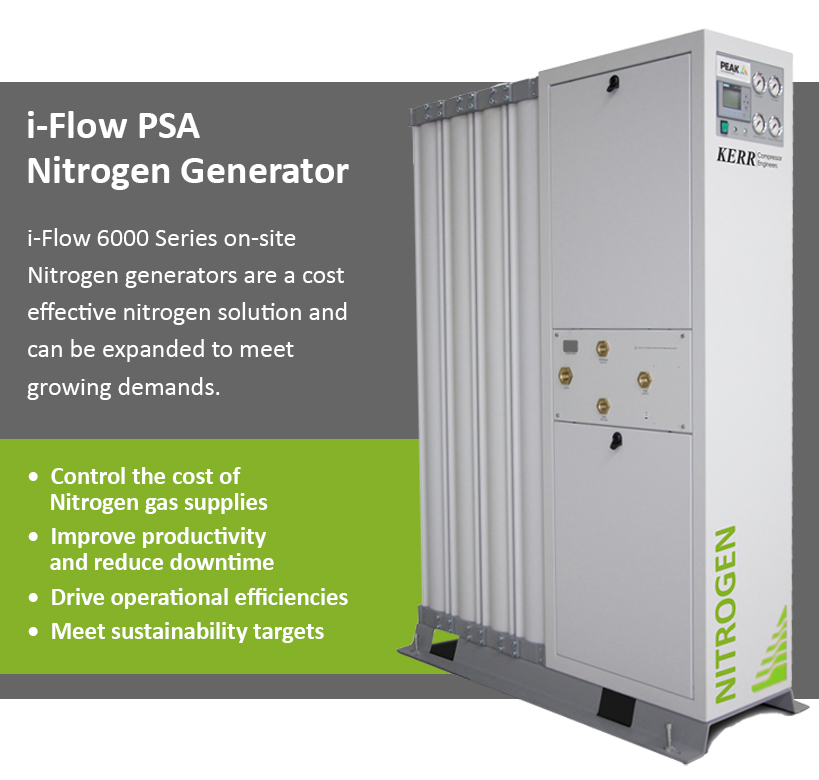 Peak Gas iFlow 6000 Series PSA Nitrogen Generator Features