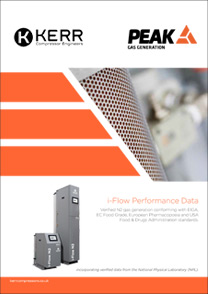 Peak Gas i-Flow Prime & Mini Certification